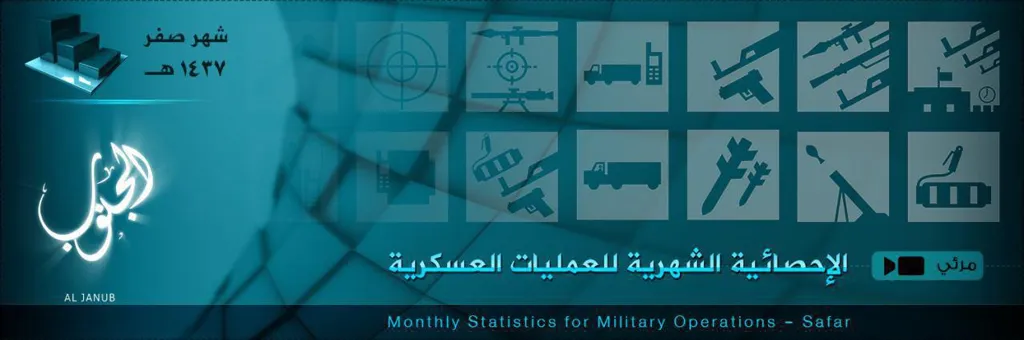 الإحصائية الشهرية للعمليات العسكرية “صفر 1437هـ” | ولاية الجنوب